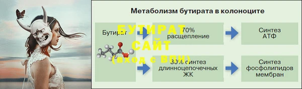 молекула духа Строитель
